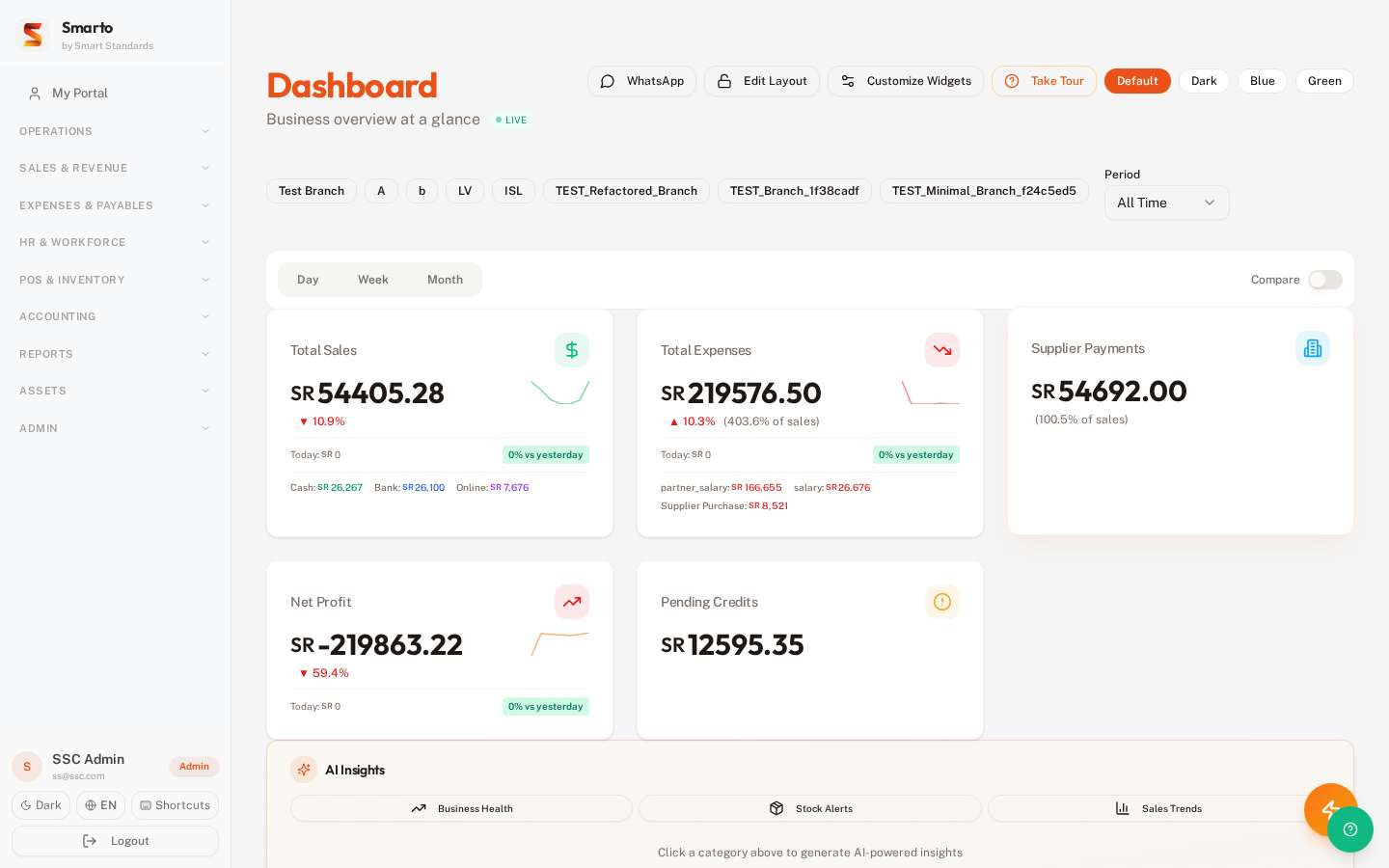 Dashboard
