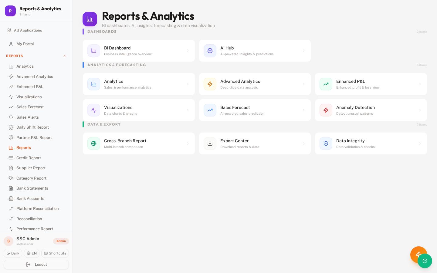 Reports
